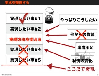 ここまで実現
11   10   24            82
 