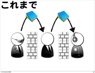 これまで




11   10   24   93
 