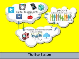 The Eco System
 