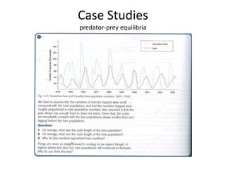Case Studies
predator-prey equilibria
 