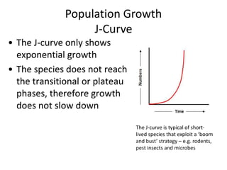 Population Growth
J-Curve
• The J-curve only shows
exponential growth
• The species does not reach
the transitional or plateau
phases, therefore growth
does not slow down
The J-curve is typical of shortlived species that exploit a ‘boom
and bust’ strategy – e.g. rodents,
pest insects and microbes

 