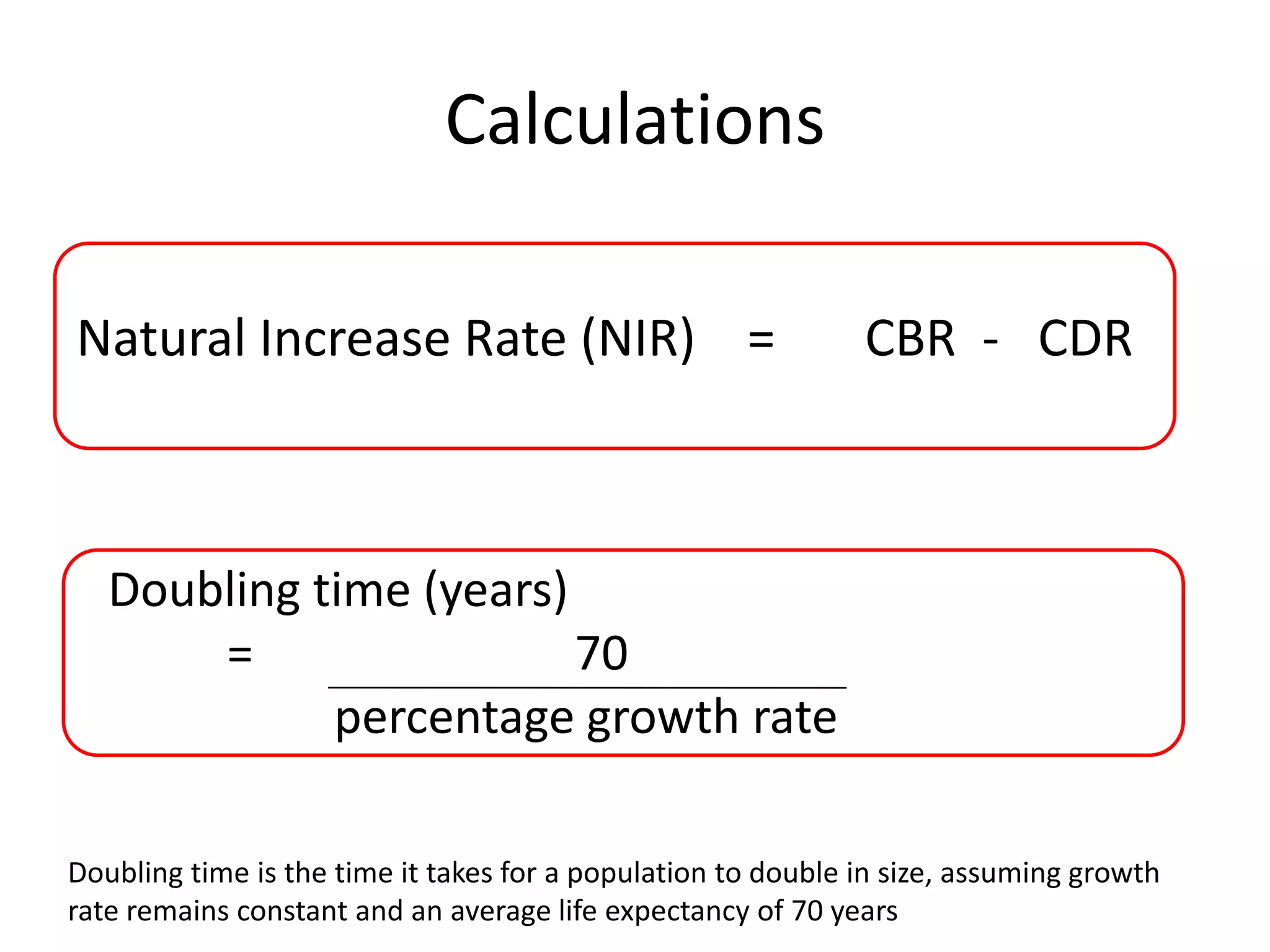 Calculations
Natural Increase Rate (NIR) = CBR - CDR
Doubling time (years)
= 70
percentage growth rate
Doubling time is the time it takes for a population to double in size, assuming growth
rate remains constant and an average life expectancy of 70 years
 