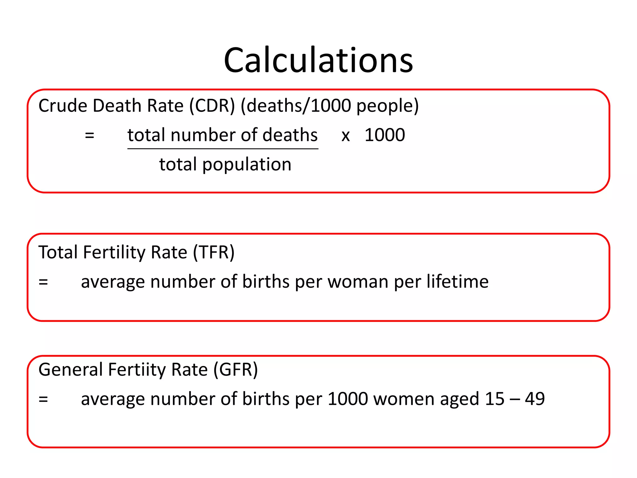 Calculations
Crude Death Rate (CDR) (deaths/1000 people)
= total number of deaths x 1000
total population
Total Fertility Rate (TFR)
= average number of births per woman per lifetime
General Fertiity Rate (GFR)
= average number of births per 1000 women aged 15 – 49
 