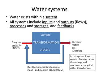 Water systems
• Water exists within a system
• All systems include inputs and outputs (flows),
processes and storages, and feedbacks
storage
Energy or
matter in
(INPUT)
Energy or
matter
out
(OUTPUT)
TRANSFORMATION
(Feedback mechanism to control
input – and maintain EQUILIBRIUM)
process
In this system flows
consist of matter rather
than energy and
processes are physical
rather than chemical
 