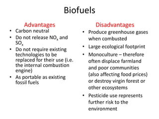Biofuels
• Carbon neutral
• Do not release NOx and
SOx
• Do not require existing
technologies to be
replaced for their use (i.e.
the internal combustion
engine)
• As portable as existing
fossil fuels
• Produce greenhouse gases
when combusted
• Large ecological footprint
• Monoculture – therefore
often displace farmland
and poor communities
(also affecting food prices)
or destroy virgin forest or
other ecosystems
• Pesticide use represents
further risk to the
environment
Advantages Disadvantages
 