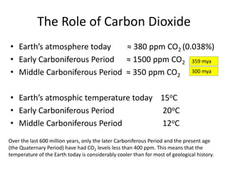 The Role of Carbon Dioxide
• Earth’s atmosphere today ≈ 380 ppm CO2 (0.038%)
• Early Carboniferous Period ≈ 1500 ppm CO2
• Middle Carboniferous Period ≈ 350 ppm CO2
• Earth’s atmosphic temperature today 15oC
• Early Carboniferous Period 20oC
• Middle Carboniferous Period 12oC
Over the last 600 million years, only the later Carboniferous Period and the present age
(the Quaternary Period) have had CO2 levels less than 400 ppm. This means that the
temperature of the Earth today is considerably cooler than for most of geological history.
359 mya
300 mya
 