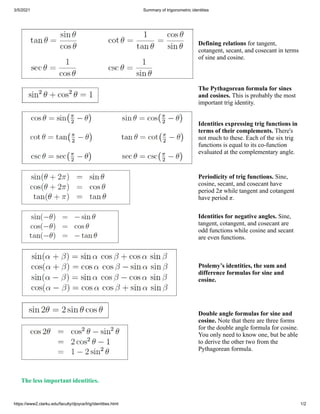 3/5/2021 Summary of trigonometric identities
https://www2.clarku.edu/faculty/djoyce/trig/identities.html 1/2
Defining relations for tangent,
cotangent, secant, and cosecant in terms
of sine and cosine.
The Pythagorean formula for sines
and cosines. This is probably the most
important trig identity.
Identities expressing trig functions in
terms of their complements. There's
not much to these. Each of the six trig
functions is equal to its co-function
evaluated at the complementary angle.
Periodicity of trig functions. Sine,
cosine, secant, and cosecant have
period 2π while tangent and cotangent
have period π.
Identities for negative angles. Sine,
tangent, cotangent, and cosecant are
odd functions while cosine and secant
are even functions.
Ptolemy’s identities, the sum and
difference formulas for sine and
cosine.
Double angle formulas for sine and
cosine. Note that there are three forms
for the double angle formula for cosine.
You only need to know one, but be able
to derive the other two from the
Pythagorean formula.
The less important identities.
 
