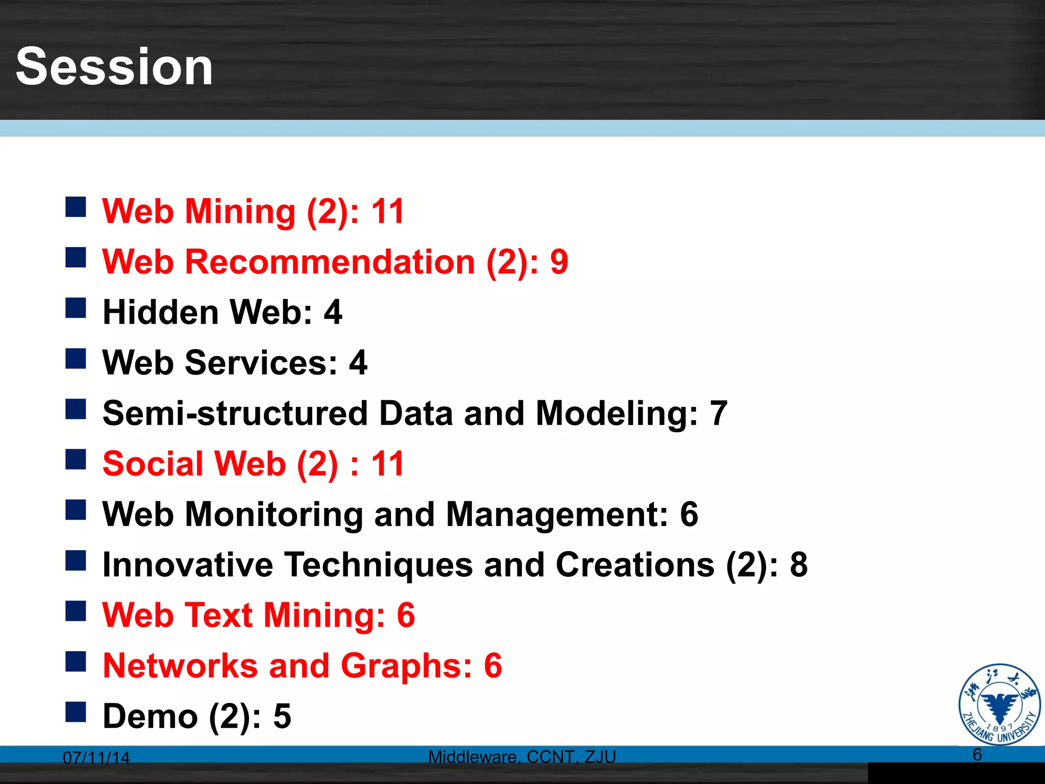Session
 Web Mining (2): 11
 Web Recommendation (2): 9
 Hidden Web: 4
 Web Services: 4
 Semi-structured Data and Modeling: 7
 Social Web (2) : 11
 Web Monitoring and Management: 6
 Innovative Techniques and Creations (2): 8
 Web Text Mining: 6
 Networks and Graphs: 6
 Demo (2): 5
07/11/14 Middleware, CCNT, ZJU 6
 