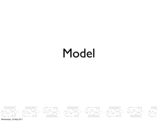 Model



Wednesday, 25 May 2011
 