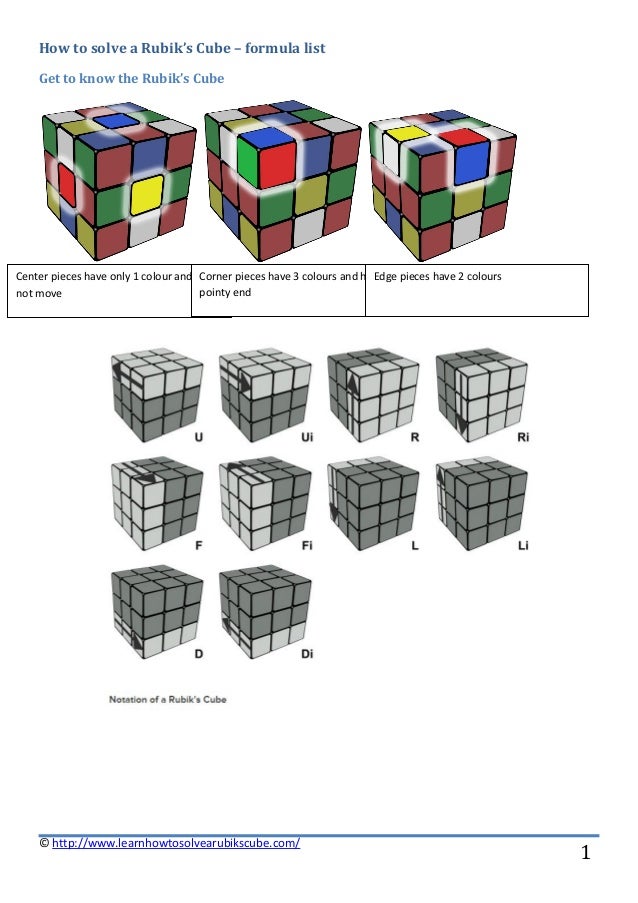 How to solve a rubik's cube