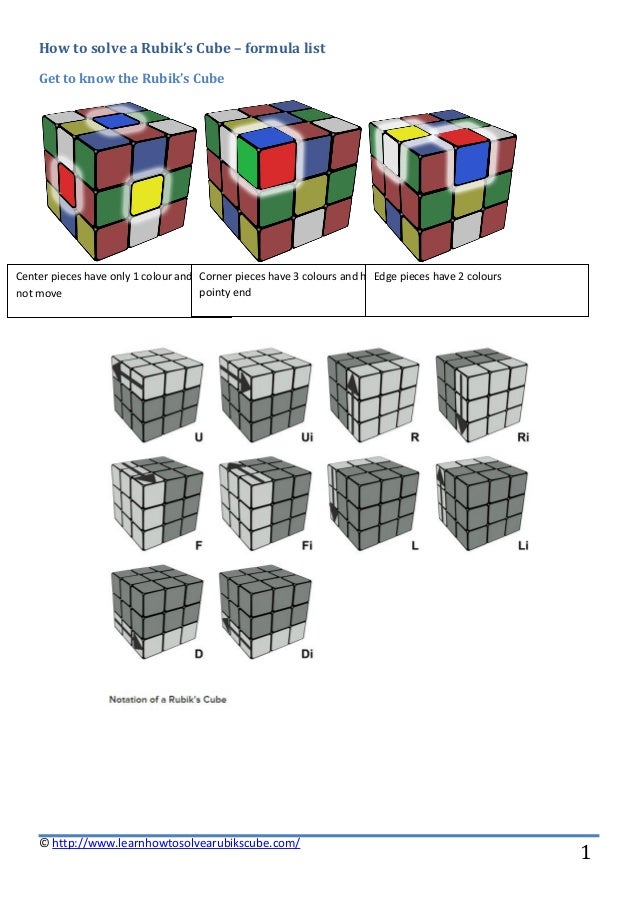 Cube solve. Алгоритм кубика Рубика 3х3. Схема кубика Рубика 3х3. Кубик Рубика 3х3 инструкция. Формула сборки кубика Рубика 3х3.
