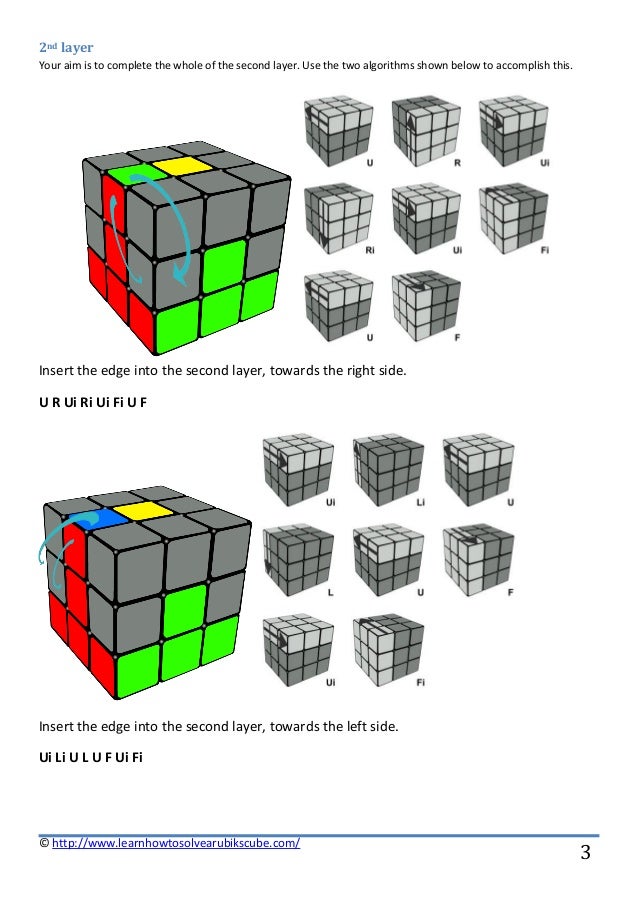 Come Risolvere Un Cubo Di Rubik 3x3