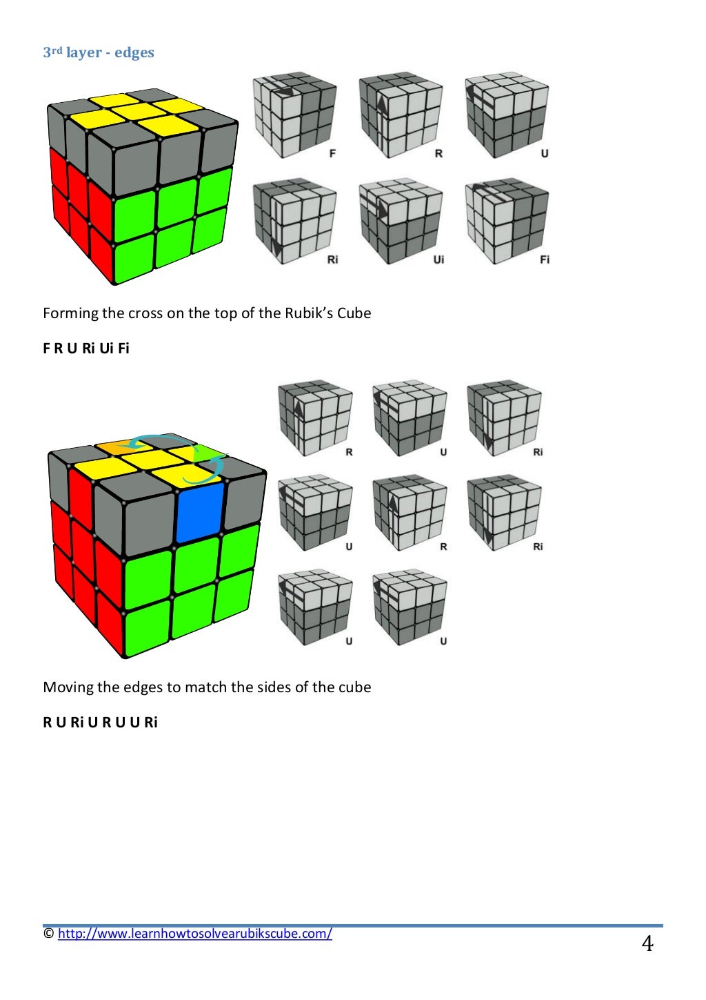 Сборка кубика 3 слой. Как собрать кубик Рубика 3 слой схема. Формула сборки кубика Рубика 3х3. Схема сборки кубика Рубика 3х3. Схема кубик Рубика 3x3.