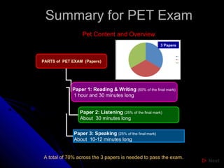 Summary PET exam | PPT