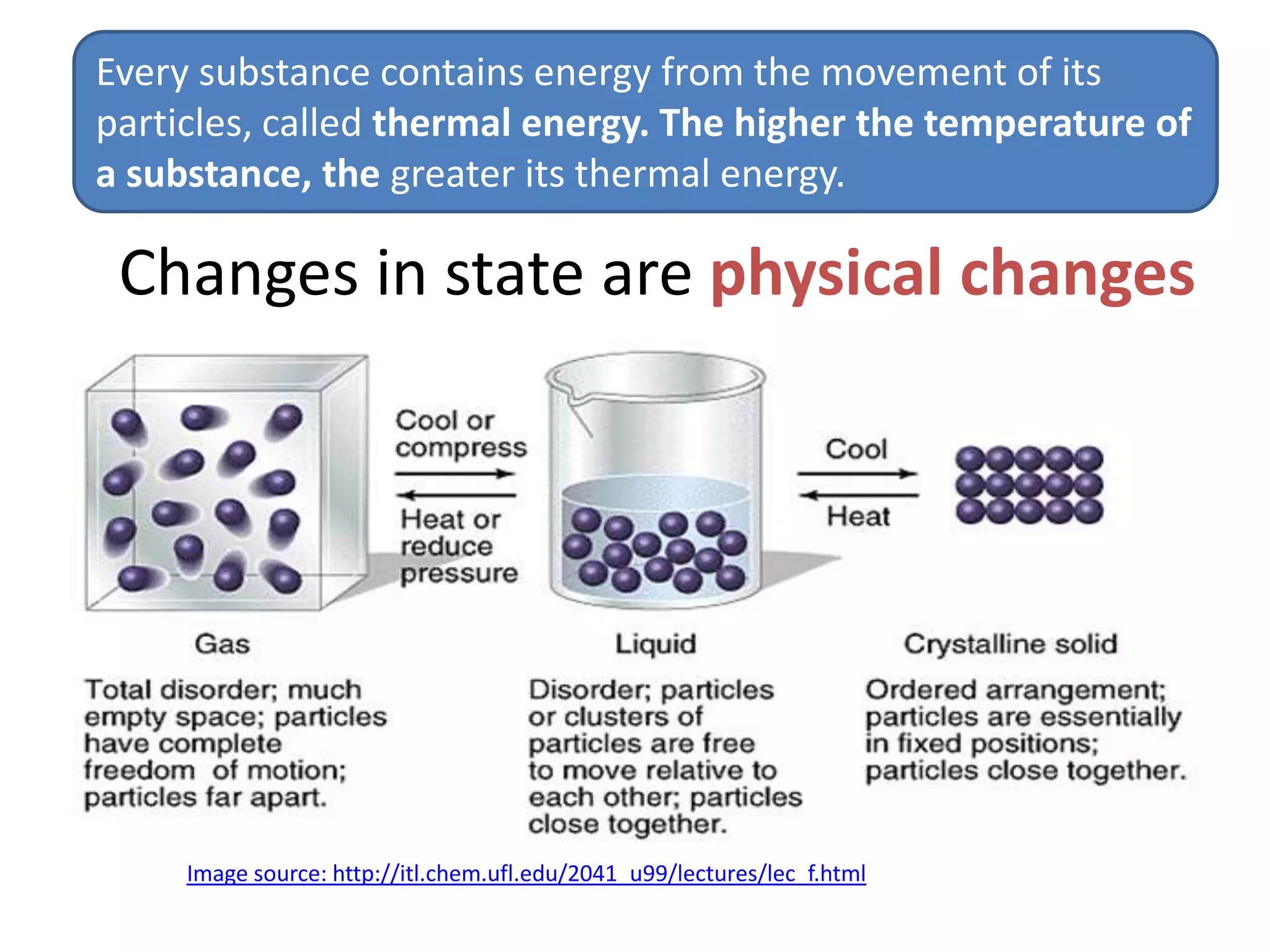 Every substance contains energy from the movement of its
particles, called thermal energy. The higher the temperature of
a substance, the greater its thermal energy.
Changes in state are physical changes
Image source: http://itl.chem.ufl.edu/2041_u99/lectures/lec_f.html