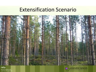 Extensification Sustainable Uplands Summary Presentation | PPT