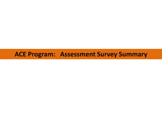 ACE Program: Assessment Survey Summary
 
