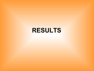 RESULTS   