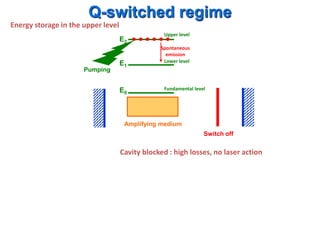 Q-switched regime
E1
E2
Lower level
Upper level
E0
Fundamental level
Amplifying medium
Pumping
Spontaneous
emission
Switch off
Energy storage in the upper level
Cavity blocked : high losses, no laser action
 