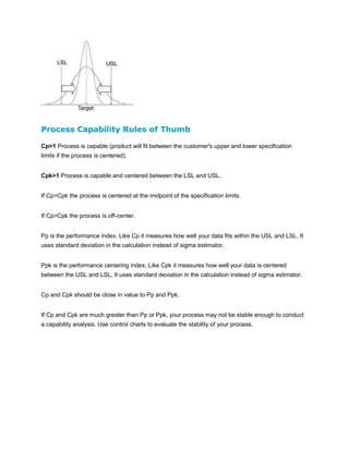 Process Capability Rules of Thumb
Cp>1 Process is capable (product will fit between the customer's upper and lower specification
limits if the process is centered).
Cpk>1 Process is capable and centered between the LSL and USL.
If Cp=Cpk the process is centered at the midpoint of the specification limits.
If Cp>Cpk the process is off-center.
Pp is the performance index. Like Cp it measures how well your data fits within the USL and LSL. It
uses standard deviation in the calculation instead of sigma estimator.
Ppk is the performance centering index. Like Cpk it measures how well your data is centered
between the USL and LSL. It uses standard deviation in the calculation instead of sigma estimator.
Cp and Cpk should be close in value to Pp and Ppk.
If Cp and Cpk are much greater than Pp or Ppk, your process may not be stable enough to conduct
a capability analysis. Use control charts to evaluate the stability of your process.

 