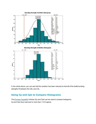 In the charts above, you can see that the variation has been reduced so that all of the bottle bursting
strengths fit between the USL and LSL.

Using Cp and Cpk to Compare Histograms
The Process Capability Indicies (Cp and Cpk) can be used to compare histograms.
Cp and Cpk have improved to more than 1.0 (3 sigma).

 
