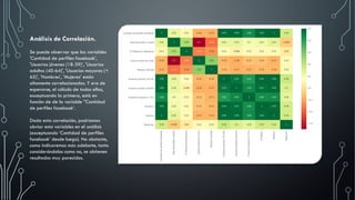 Summary spanish cities facebook