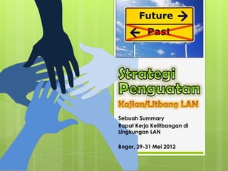 Sebuah Summary
Rapat Kerja Kelitbangan di
Lingkungan LAN

Bogor, 29-31 Mei 2012
 