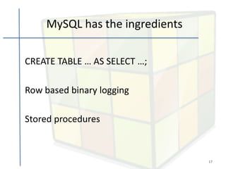 MySQL has the ingredients

CREATE TABLE … AS SELECT …;

Row based binary logging

Stored procedures



                                17
 