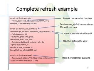 Complete refresh example
mysql> call flexviews.create(                               Reserve the name for the view
-> 'demo','dashboard_top_customers','COMPLETE');
Query OK, 1 row affected (0.00 sec)
                                                          flexviews.set_definition associates
                                                          SQL with the view
mysql> call flexviews.set_definition(
->flexviews.get_id('demo','dashboard_top_customers'),
-> 'select customer_id,                                       Name is associated with an id
-> sum(total_price) total_price,
-> sum(total_lines) total_lines ,
-> from demo.dashboard_customer_sales dsc                    SQL that defines the view
-> group by customer_id
-> order by total_price desc');
Query OK, 1 row affected (0.00 sec)

mysql> call flexviews.enable(
-> flexviews.get_id('demo','dashboard_top_customers'));    Make it available for querying
 Query OK, 0 rows affected (5.73 sec)


                                                                                      34
 