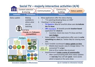 Social TV – majorly interactive activities (4/4)
           Content selection                                  Community
 ...