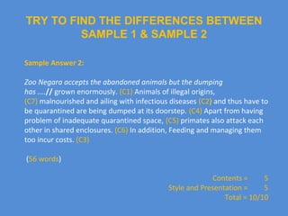 TRY TO FIND THE DIFFERENCES BETWEEN
         SAMPLE 1 & SAMPLE 2

Sample Answer 2:

Zoo Negara accepts the abandoned animals but the dumping
has ....// grown enormously. (C1) Animals of illegal origins,
(C7) malnourished and ailing with infectious diseases (C2) and thus have to
be quarantined are being dumped at its doorstep. (C4) Apart from having
problem of inadequate quarantined space, (C5) primates also attack each
other in shared enclosures. (C6) In addition, Feeding and managing them
too incur costs. (C3)

(56 words)

                                                         Contents =      5
                                            Style and Presentation =     5
                                                             Total = 10/10
 