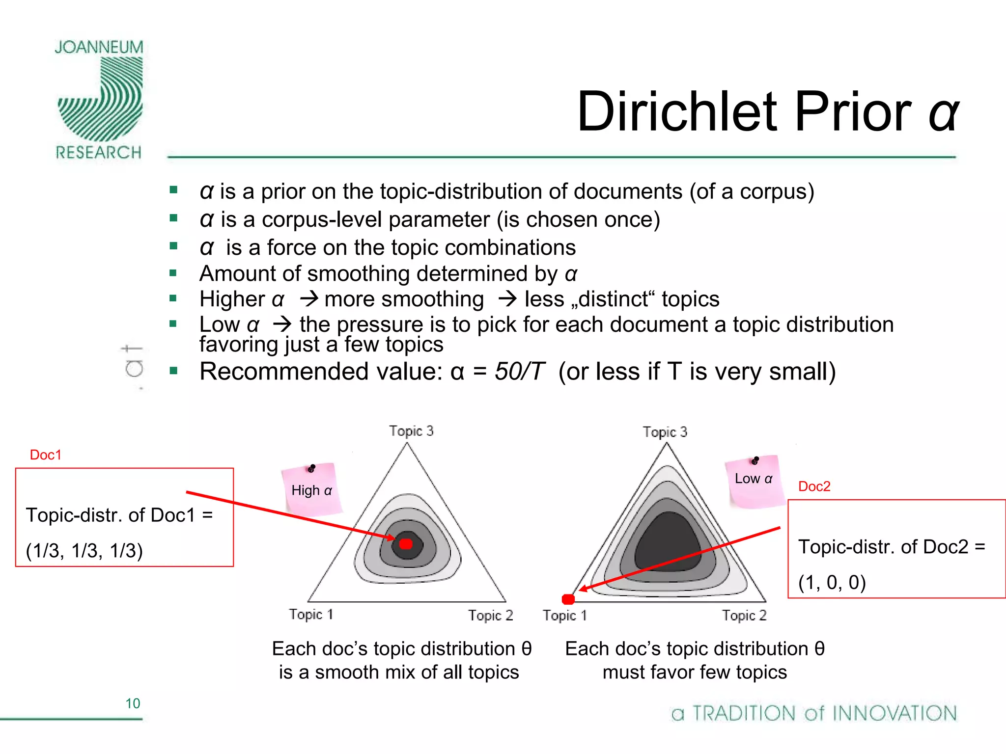 Dirichlet Prior  α α  is a prior on the topic-distribution of documents (of a corpus) α  is a corpus-level parameter (is chosen once) α   is a force on the topic combinations  Amount of smoothing determined by  α  Higher  α     more smoothing    less „distinct“ topics Low  α    the pressure is to pick for each document a topic distribution favoring just a few topics  Recommended value: α  = 50/T   (or less if T is very small) High  α Low  α Each doc’s topic distribution  θ is a smooth mix of all topics  Each doc’s topic distribution  θ must favor few topics Topic-distr. of Doc1 =  (1/3, 1/3, 1/3) Topic-distr. of Doc2 =  (1, 0, 0) Doc1 Doc2 