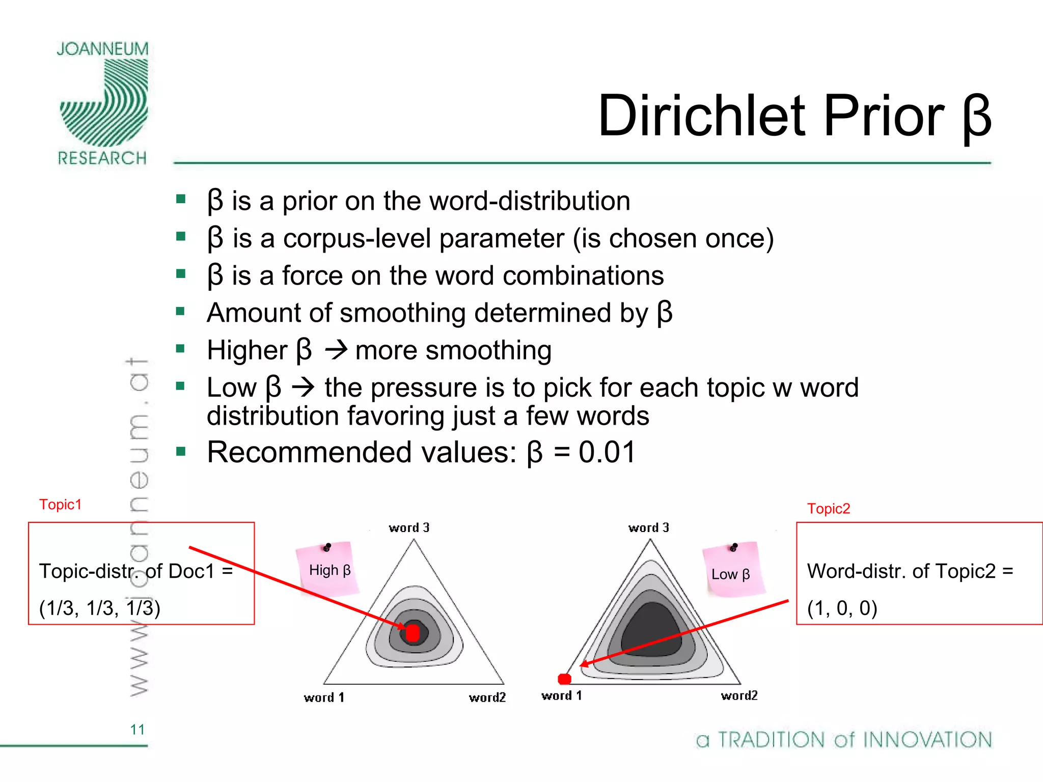 Dirichlet Prior  β β  is a prior on the word-distribution  β   is a corpus-level parameter (is chosen once) β  is a force on the word combinations  Amount of smoothing determined by  β   Higher  β      more smoothing  Low   β     the pressure is to pick for each topic w word distribution favoring just a few words  Recommended values: β  =  0.01   High  β Low  β Topic-distr. of Doc1 =  (1/3, 1/3, 1/3) Word-distr. of Topic2 =  (1, 0, 0) Topic1 Topic2 