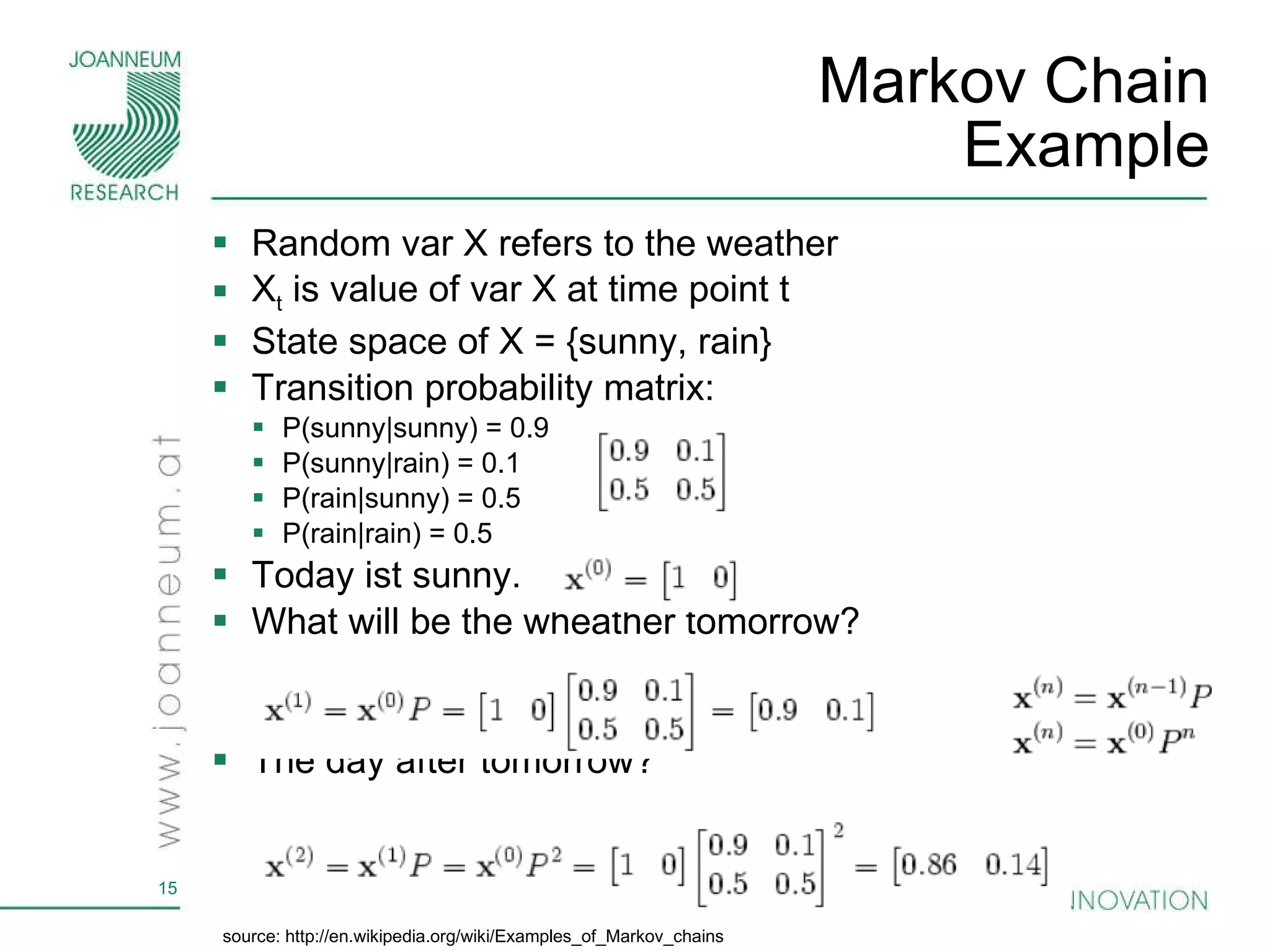 Markov Chain Example Random var X refers to the weather  X t  is value of var X at time point t State space of X = {sunny, rain} Transition probability matrix: P(sunny|sunny) = 0.9 P(sunny|rain) = 0.1 P(rain|sunny) = 0.5 P(rain|rain) = 0.5 Today ist sunny.  What will be the wheather tomorrow? The day after tomorrow? source: http://en.wikipedia.org/wiki/Examples_of_Markov_chains 