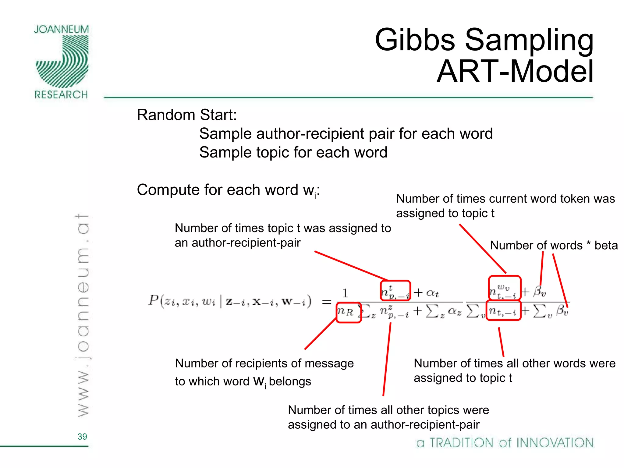 Gibbs Sampling ART-Model Random Start:  Sample author-recipient pair for each word Sample topic for each word Compute for each word w i : Number of recipients of message to which word  w i  belongs Number of times topic t was assigned to  an author-recipient-pair Number of times current word token was  assigned to topic t Number of times all other topics were  assigned to an author-recipient-pair Number of times all other words were  assigned to topic t Number of words * beta 