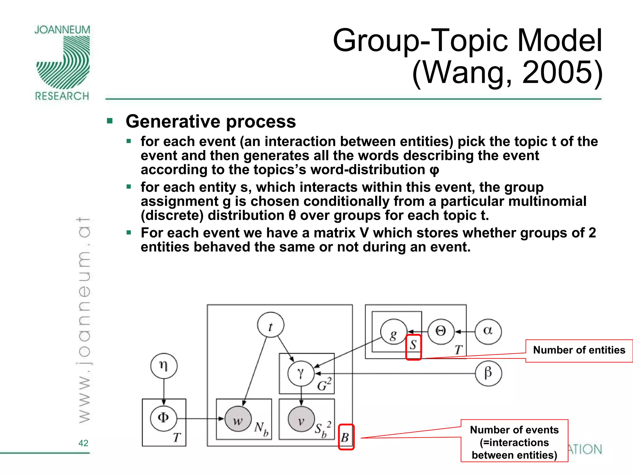 Group-Topic Model (Wang, 2005) Generative process  for each event (an interaction between entities) pick the topic t of the event and then generates all the words describing the event according to the topics’s word-distribution  φ for each entity s, which interacts within this event, the group assignment g is chosen conditionally from a particular multinomial (discrete) distribution θ over groups for each topic t.   For each event we have a matrix V which stores whether groups of 2 entities behaved the same or not during an event.  Number of events (=interactions between entities) Number of entities 