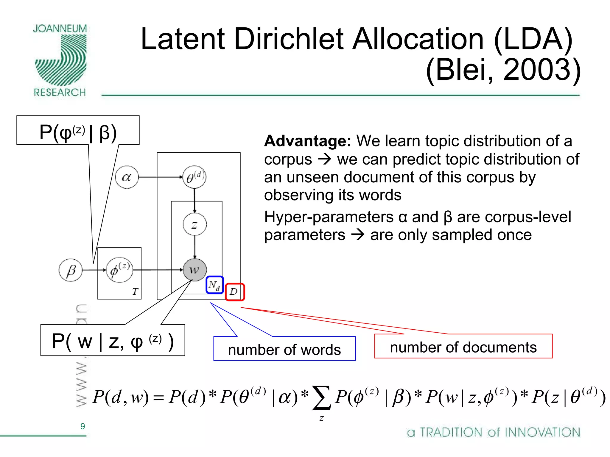 Latent Dirichlet Allocation (LDA)  (Blei, 2003) Advantage:  We learn topic distribution of a corpus    we can predict topic distribution of an unseen document of this corpus by observing its words Hyper-parameters  α  and  β  are corpus-level parameters    are only sampled once P( w | z,  φ  (z)   ) P( φ (z)  |  β ) number of documents number of words 