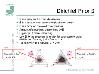 Dirichlet Prior  β β  is a prior on the word-distribution  β   is a corpus-level parameter (is chosen once) β  is a force on the word combinations  Amount of smoothing determined by  β   Higher  β      more smoothing  Low   β     the pressure is to pick for each topic w word distribution favoring just a few words  Recommended values: β  =  0.01   High  β Low  β Topic-distr. of Doc1 =  (1/3, 1/3, 1/3) Word-distr. of Topic2 =  (1, 0, 0) Topic1 Topic2 
