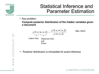 Statistical Inference and  Parameter Estimation Key problem: Compute posterior distribution of the hidden variables given a document Posterior distribution is intractable for exact inference (Blei, 2003) Latent Vars Observed Vars and Priors 