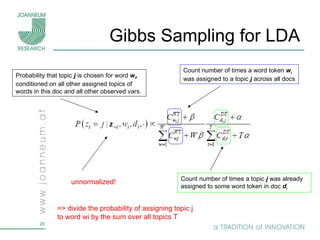 Gibbs Sampling for LDA  Probability that topic  j  is chosen for word  w i ,  conditioned on all other assigned topics of words in this doc and all other observed vars. Count number of times a word token  w i  was assigned to a topic  j  across all docs Count number of times a topic  j  was already assigned to some word token in doc  d i unnormalized! => divide the probability of assigning topic j to word wi by the sum over all topics T 