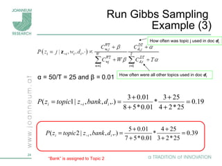 Run Gibbs Sampling  Example (3) α = 50/T = 25 and β  =  0.01  “ Bank” is assigned to Topic 2 How often were all other topics used in doc  d i   How often was topic j used in doc  d i   