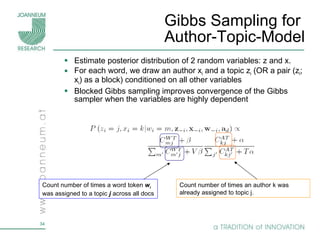 Gibbs Sampling for  Author-Topic-Model Estimate posterior distribution of 2 random variables: z and x.  For each word, we draw an author x i  and a topic z i  (OR a pair (z i ; x i ) as a block) conditioned on all other variables Blocked Gibbs sampling improves convergence of the Gibbs sampler when the variables are highly dependent Count number of times an author k was already assigned to topic j. Count number of times a word token  w i  was assigned to a topic  j  across all docs 