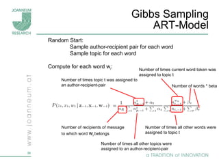 Gibbs Sampling ART-Model Random Start:  Sample author-recipient pair for each word Sample topic for each word Compute for each word w i : Number of recipients of message to which word  w i  belongs Number of times topic t was assigned to  an author-recipient-pair Number of times current word token was  assigned to topic t Number of times all other topics were  assigned to an author-recipient-pair Number of times all other words were  assigned to topic t Number of words * beta 