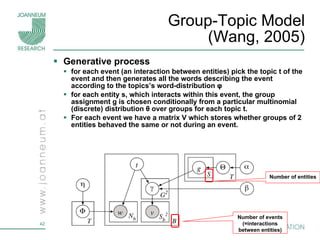 Group-Topic Model (Wang, 2005) Generative process  for each event (an interaction between entities) pick the topic t of the event and then generates all the words describing the event according to the topics’s word-distribution  φ for each entity s, which interacts within this event, the group assignment g is chosen conditionally from a particular multinomial (discrete) distribution θ over groups for each topic t.   For each event we have a matrix V which stores whether groups of 2 entities behaved the same or not during an event.  Number of events (=interactions between entities) Number of entities 