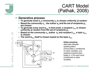 CART Model (Pathak, 2008) Generative process  To generate email e d  a community c d  is chosen uniformly at random Based the community c d  , the author a d  and the set of recipients ρ d  are chosen To generate every word w (d,i)  in that email, a recipient r (d,i)  is chosen uniformly at random from the set of recipients ρ d Based on the community c d , author  a d  and recipient r (d,i),  a topic z (d,i)  is chosen  The word w (d,i)  itself is chosen based on the topic z (d,i)   Gibbs-sampling: alternates between updating latent communities c conditioned on other variables, and updating recipient-topic tuples (r, z) for each word conditioned on other variables. 
