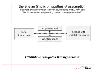 there is an (implicit) hypothesis/ assumption
in current ‘social innovation’ discourses, including the EU FP7 call:
“Social Innovation: empowering people, changing societies?”
TRANSIT investigates this hypothesis
social
innovation
empowerment
societal change
dealing with
societal challenges
 