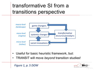 transformative SI from a
transitions perspective
game changers
systemic changes
social innovations
transformative
discourses/paradigms
macro-level
(landscape)
meso-level
(regime)
micro-level
(niches)
• Useful for basic heuristic framework, but:
• TRANSIT will move beyond transition studies!
Figure 1, p. 5 DOW
 