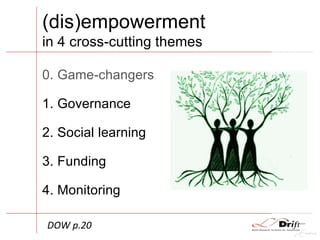 (dis)empowerment
in 4 cross-cutting themes
0. Game-changers
1. Governance
2. Social learning
3. Funding
4. Monitoring
DOW p.20
 