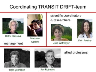 Coordinating TRANSIT DRIFT-team
scientific coordinators
& researchers
management
allied professors
Helmi Hansma
Manuela
Corsini
Julia Wittmayer
Flor Avelino
Derk Loorbach Jan Rotmans
 