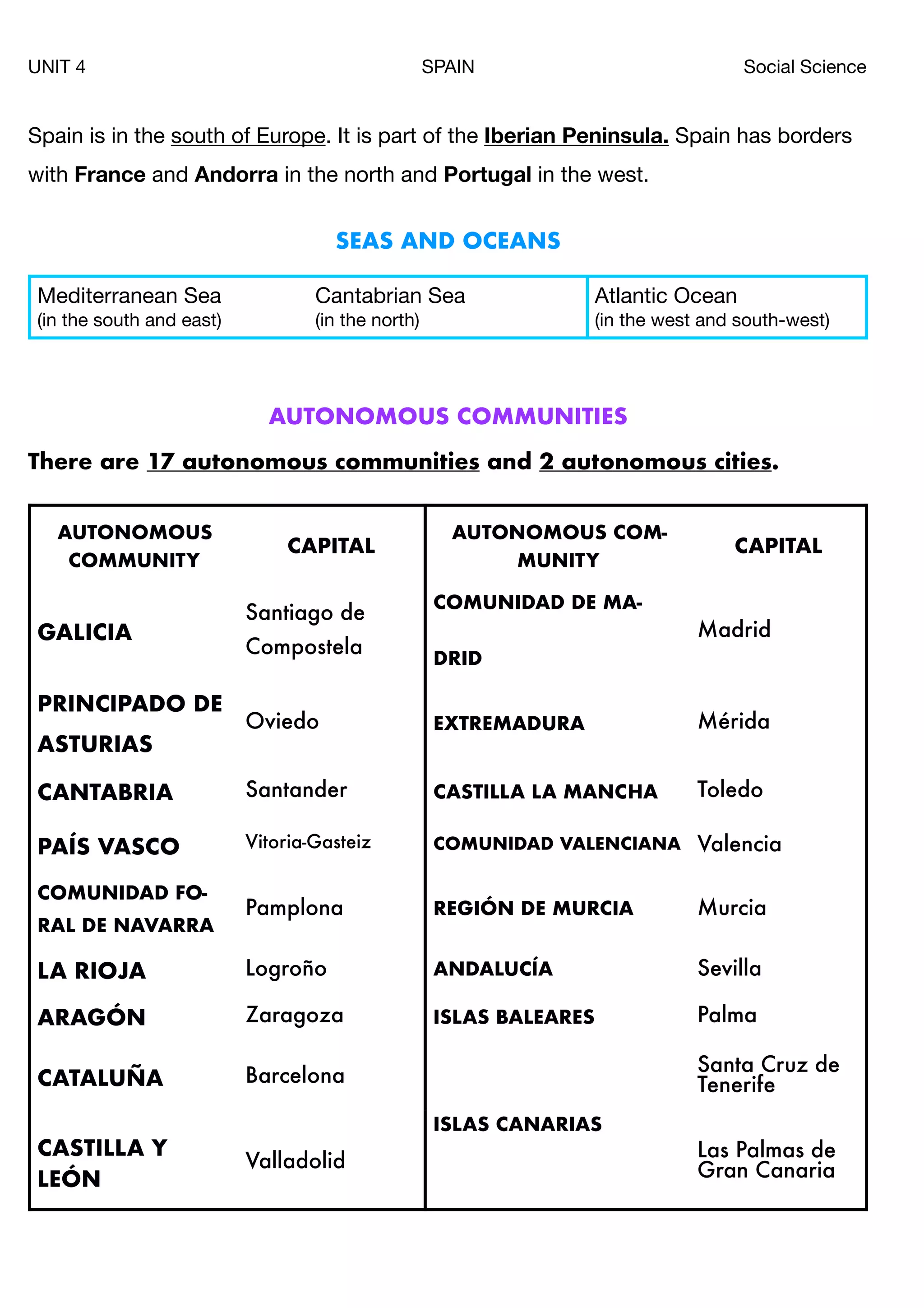 Summary unit 4 spain | PDF